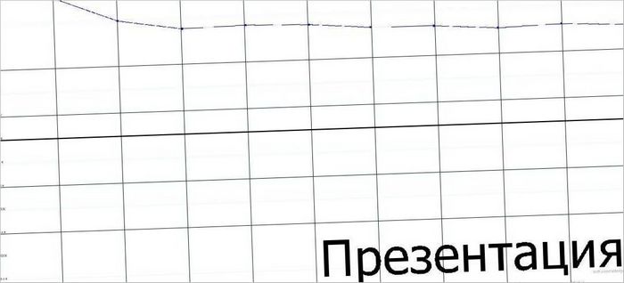 Videotehnika