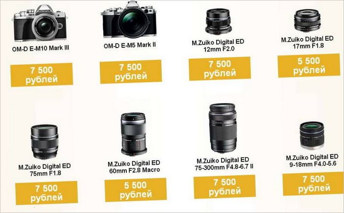 Fotografska oprema