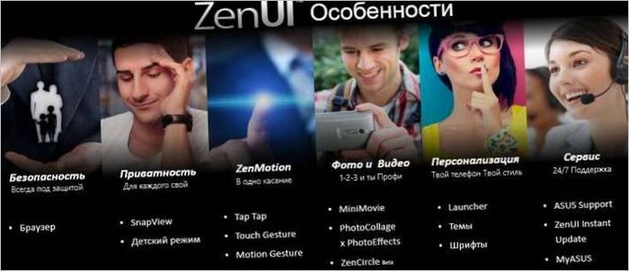 ZenUI ZenUI