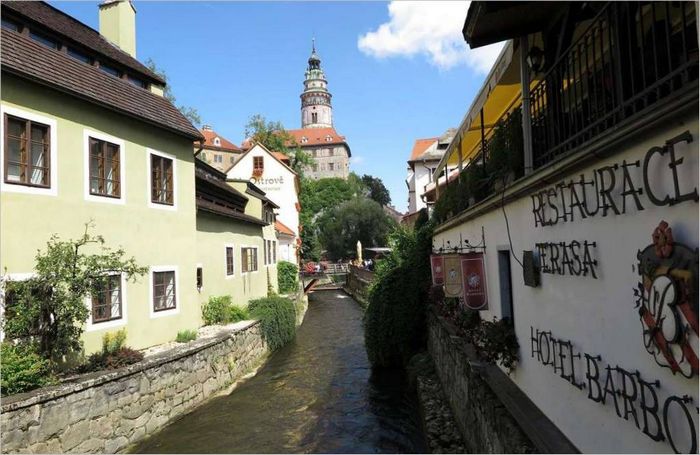 Fotografska oprema
