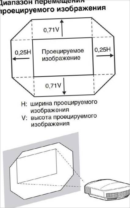 Videotehnika