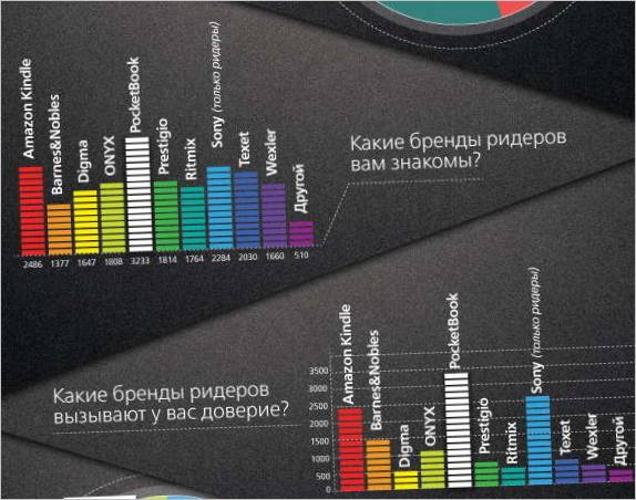 Elektroničke knjige